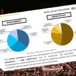 El Aguinaldo Boyacense generó un impacto significativo en los sectores del comercio y hotelero.